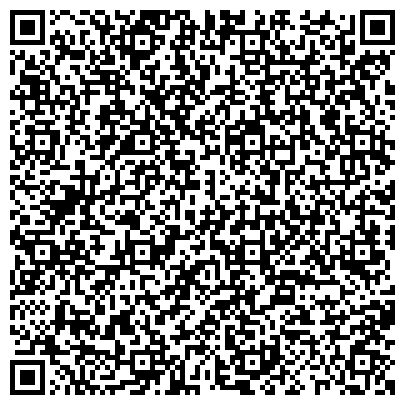 QR-код с контактной информацией организации Отдел потребительского рынка Администрации Красногвардейского района
