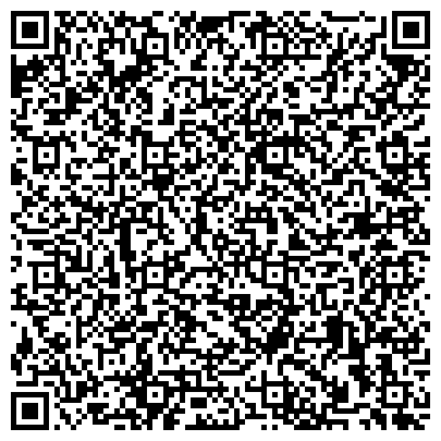 QR-код с контактной информацией организации Отдел потребительского рынка Администрации Невского района