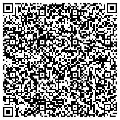 QR-код с контактной информацией организации Отдел здравоохранения Администрации Курортного района