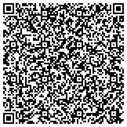 QR-код с контактной информацией организации Сектор потребительского рынка Администрации Пушкинского района