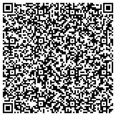 QR-код с контактной информацией организации Отдел экономического развития Администрации Курортного района