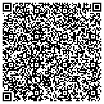 QR-код с контактной информацией организации Отдел государственного заказа Администрации Петродворцового района