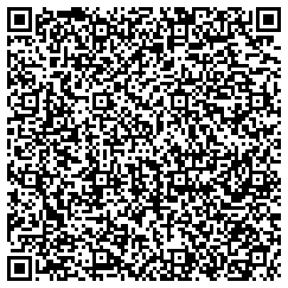 QR-код с контактной информацией организации Отдел здравоохранения Администрации Московского района
