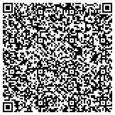 QR-код с контактной информацией организации Сектор районного хозяйства Администрации Центрального района