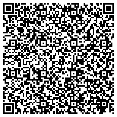 QR-код с контактной информацией организации Отдел закупок Администрации Пушкинского района
