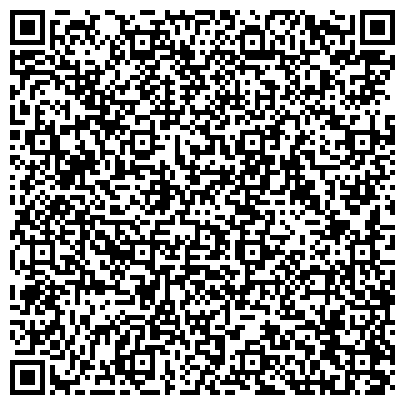 QR-код с контактной информацией организации Отдел экономического развития Администрации Фрунзенского района