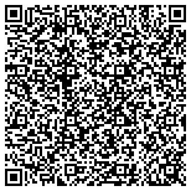 QR-код с контактной информацией организации Отдел закупок Администрации Фрунзенского района