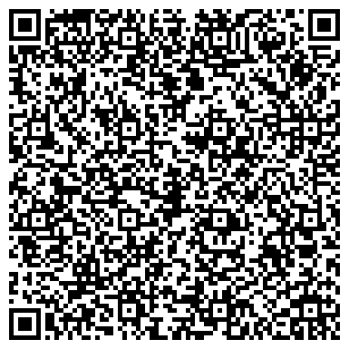 QR-код с контактной информацией организации Отдел здравоохранения Администрации Центрального района
