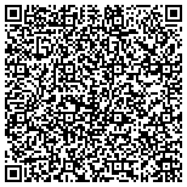 QR-код с контактной информацией организации Отдел здравоохранения Администрации Фрунзенского района