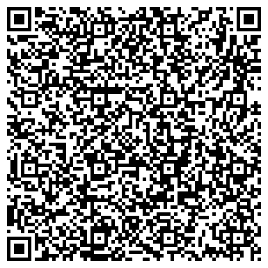 QR-код с контактной информацией организации Отдел культуры Администрации Центрального района