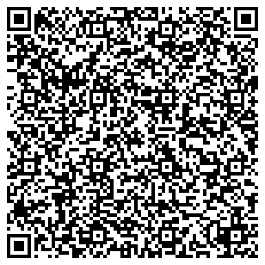 QR-код с контактной информацией организации Сектор информации Администрации Петроградского района