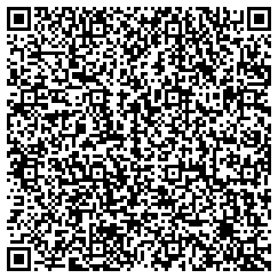 QR-код с контактной информацией организации Отдел культуры Администрации Красногвардейского района
