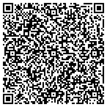 QR-код с контактной информацией организации Военная комендатура г. Санкт-Петербурга