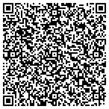 QR-код с контактной информацией организации Генеральное консульство Венгрии