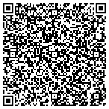 QR-код с контактной информацией организации Ponominalu.ru
