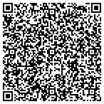 QR-код с контактной информацией организации Мобильные приложения