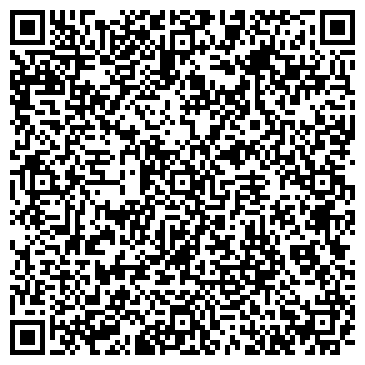 QR-код с контактной информацией организации «Петробрас»