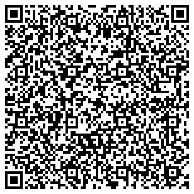 QR-код с контактной информацией организации Пупа-Тусь