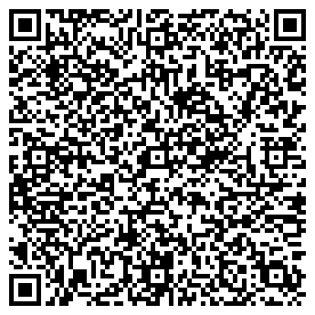 QR-код с контактной информацией организации Husqvarna