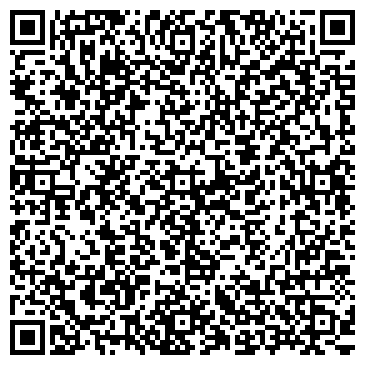 QR-код с контактной информацией организации Сплитхоф Раша