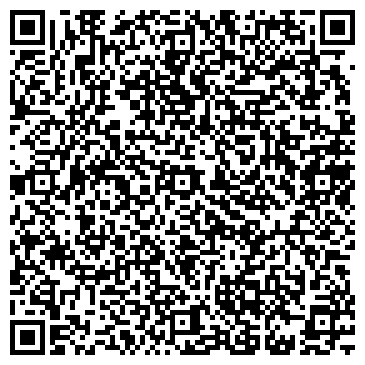 QR-код с контактной информацией организации Малоохтинский профессиональный лицей