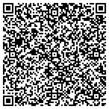 QR-код с контактной информацией организации Гранд Сити