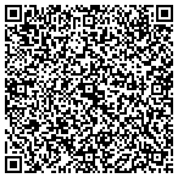 QR-код с контактной информацией организации ИП Клокова Н.А. "Глобус"