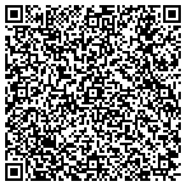 QR-код с контактной информацией организации Санкт-Петербургские Шипчандлеры