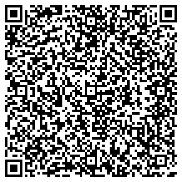 QR-код с контактной информацией организации Artвидeостудия, ИП Чернильцев В.П.