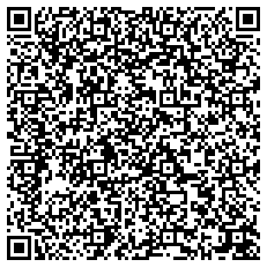 QR-код с контактной информацией организации ЗАО Геодезические приборы