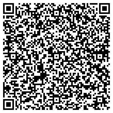 QR-код с контактной информацией организации Proelabugu.ru