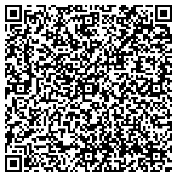QR-код с контактной информацией организации Бренд-ателье Игоря Козлова