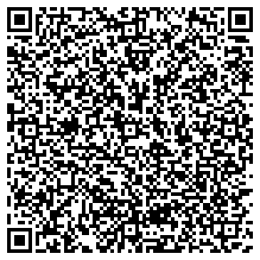 QR-код с контактной информацией организации НИКОМЕД ДИСТРИБЬЮШН СЕНТЭ ООО