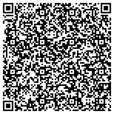 QR-код с контактной информацией организации ИП Малышева Ю.Ю.