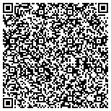 QR-код с контактной информацией организации Главная Пулковская астрономическая обсерватория РАН