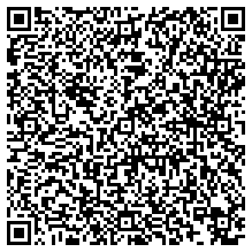QR-код с контактной информацией организации Северная Усадьба