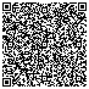 QR-код с контактной информацией организации ИП Кошкин А.В.