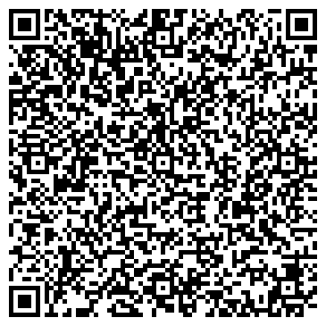 QR-код с контактной информацией организации ООО «Петрополь»