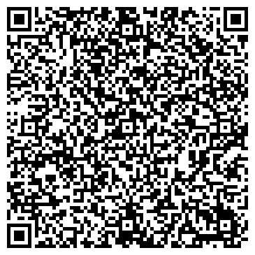 QR-код с контактной информацией организации Магазин товаров из Финляндии на Будапештской, 17 к3