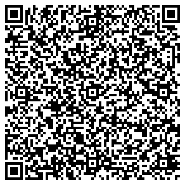QR-код с контактной информацией организации Магазин медицинских товаров на Боткинской, 1