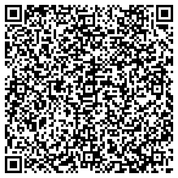 QR-код с контактной информацией организации ЗАО Парфюм