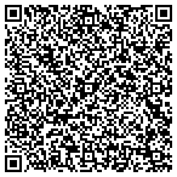 QR-код с контактной информацией организации ЗАО Завод Невохим