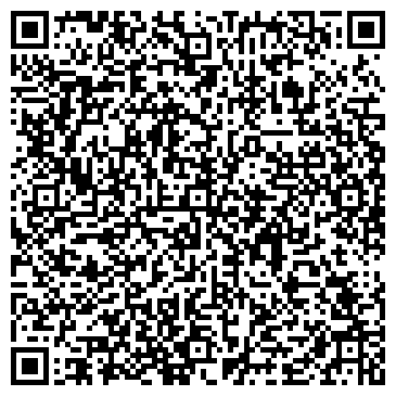 QR-код с контактной информацией организации Домен