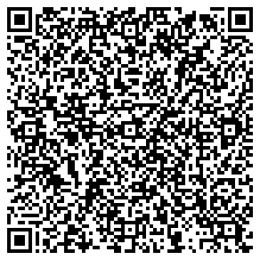 QR-код с контактной информацией организации ООО Фармагрупп