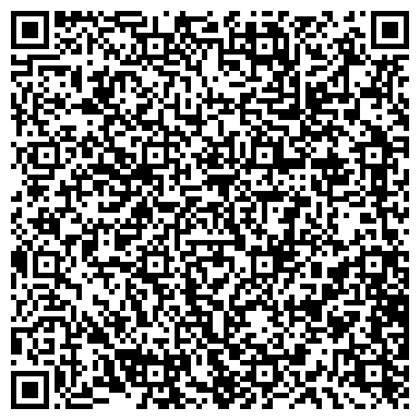 QR-код с контактной информацией организации АкваТест Северо-Запад