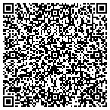 QR-код с контактной информацией организации Всё для дома, магазин, ИП Шушанян М.В.