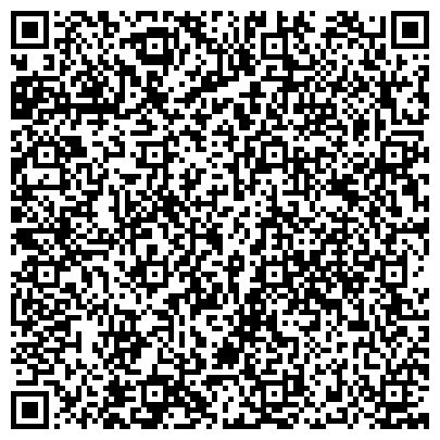 QR-код с контактной информацией организации Санаторий-профилакторий, Набережночелнинский институт, филиал К(П)ФУ