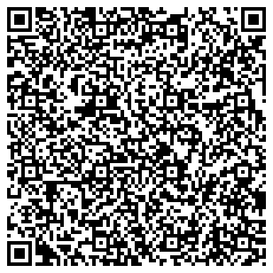QR-код с контактной информацией организации НикаДент