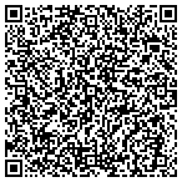 QR-код с контактной информацией организации ЗАО ЭТИМ