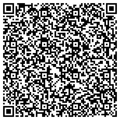 QR-код с контактной информацией организации ООО «Армомет»